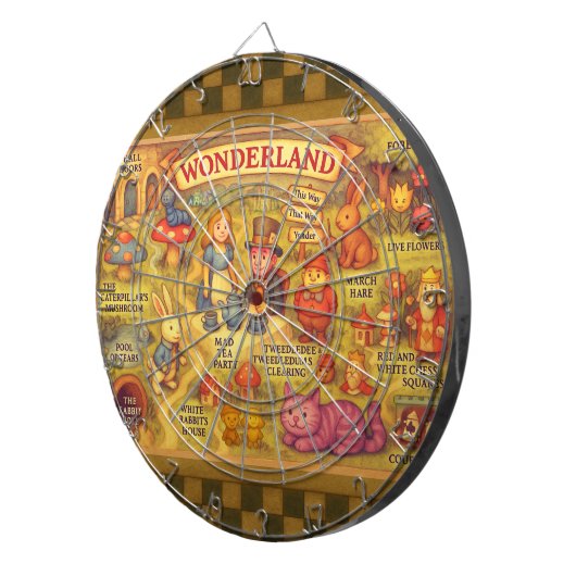 Whimsical Alice in Wonderland Map Dartbord (Voorkant Rechts)