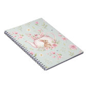 Whimsical Bunny Teapot Floral Spring Notebook Notitieboek (Rechterzijde)