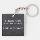 Whimsical Educator: Gnoom op schoolbord Sleutelhanger (Achterkant)