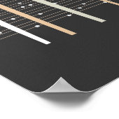 Whimsical Elephant Family in Forest & Red Sun Poster (Hoek)