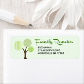 Whimsical Family Tree Gezinsreünie Terug Etiket (Insitu)