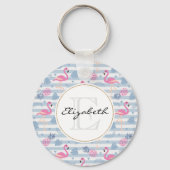 Whimsical Flamingo & Pineapple Pattern Sleutelhanger (Voorkant)