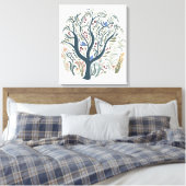 Whimsical Folk Art Forest Earth Tones Canvas Art Afdruk (Insitu (Slaapkamer))