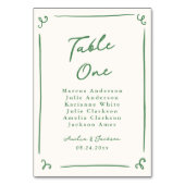 Whimsical Hand getrokken groene tafel Kaart (Achterkant)