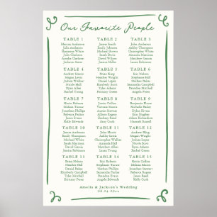 Whimsical Hand getrokken Groene Zitting Grafiek 15 Poster