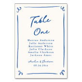 Whimsical Hand getrokken Navy Blue tafel Kaart (Voorkant)