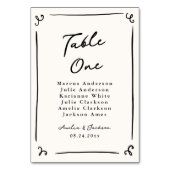 Whimsical Hand getrokken tafel Kaart (Voorkant)