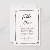 Whimsical Hand getrokken tafel Kaart (Voorkant)