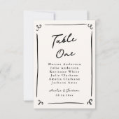 Whimsical Hand getrokken tafel Kaart (Achterkant)