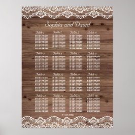 Whimsical Lace Old Barn Wedding Seding Chart Poster