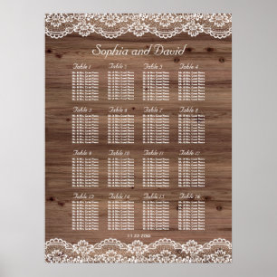 Whimsical Lace Old Barn Wedding Seding Chart Poster
