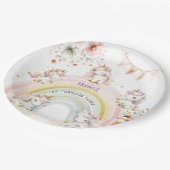 Whimsical magische pastel eenhoorn kinderen verjaa papieren bordje (Gekanteld)