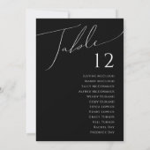Whimsical Minimal Script Black Table Number Chart (Achterkant)