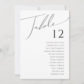 Whimsical-minimalistisch script | Tabelnummer (Voorkant)