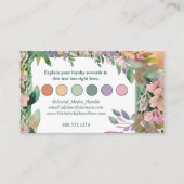 Whimsical Pastel Waterverf Wildflower Wedding Informatiekaartje (Voorkant)