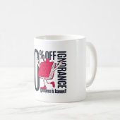 Whimsical Red Book Character Ignorance Banned Moti Koffiemok (Voorkant rechts)