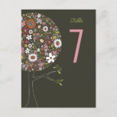 Whimsical Spring Flowers Pop Tree Tafelnummer (Voorkant)