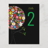 Whimsical Spring Flowers Pop Tree Tafelnummer (Voorkant)
