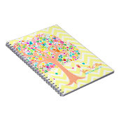 Whimsical-structuur - Aangepaste spiral-laptop Notitieboek (Rechterzijde)