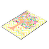 Whimsical-structuur - Aangepaste spiral-laptop Notitieboek (Linkerzijde)