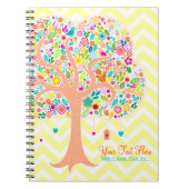 Whimsical-structuur - Aangepaste spiral-laptop Notitieboek (Voorkant)