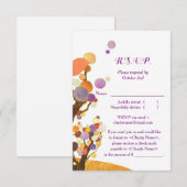 Whimsical Tredrasing Event Response Card RSVP Kaartje (Voorkant / Achterkant)