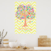 Whimsical Tree - Aangepast Poster voor de muur (Keuken)
