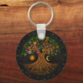 Whimsical Tree - Yggdrasil Sleutelhanger (Voorkant)