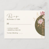 Whimsical Wildflower Lente Zomer herfst RSVP Informatiekaartje (Voorkant)
