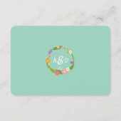 Whimsical Woodland Floral Krans Mint Insert Informatiekaartje (Achterkant)