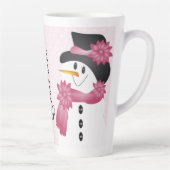 Whimsy en plezier met polka dots latte mok (Rechts)