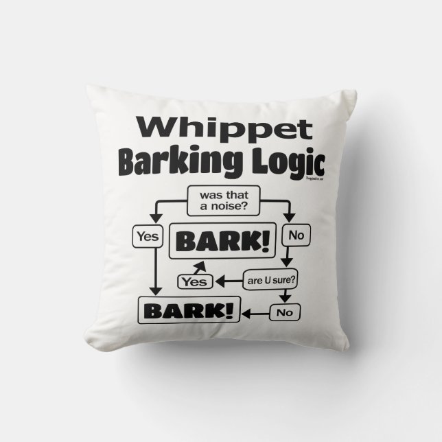 Whippet Blaffende Logica Kussen (Voorkant)