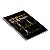 whippetgids voor het trainen van gehoorzaamheid bi notitieboek (Rechterzijde)