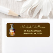 Whiskey Bottle Glass Return Address Etiket (Insitu)