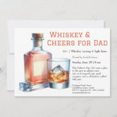 Whiskey & Cheers – Bewerkbare Vaderdag Kaart (Voorkant)
