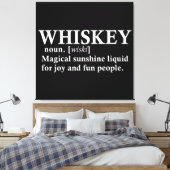 Whiskey definitie grappige drink citaten canvas afdruk (Insitu (Slaapkamer))