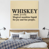 Whiskey definitie grappige drink citaten canvas afdruk (Insitu (Slaapkamer))