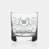 Whiskey gepersonaliseerde Monogram  look Whisky Glas (Achterkant)