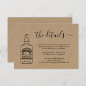 Whiskey Informatie Details Enclosure Kaart (Voorkant / Achterkant)