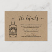 Whiskey Informatie Details Enclosure Kaart (Voorkant)