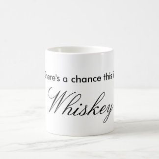 Whiskey-Mok Koffiemok