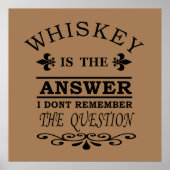 whiskey quotes poster (Voorkant)
