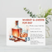 Whiskey & Sigaren – Bewerkbare Vaderdag Kaart (Staand voorkant)