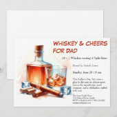 Whiskey & Sigaren – Bewerkbare Vaderdag Kaart (Voorkant / Achterkant)
