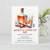 Whiskey & Sigaren – Bewerkbare Vaderdag Kaart (Staand voorkant)