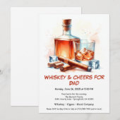 Whiskey & Sigaren – Bewerkbare Vaderdag Kaart (Voorkant / Achterkant)