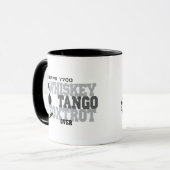 Whiskey Tango Foxtrot - Aviation Humor Mok (Voorkant links)