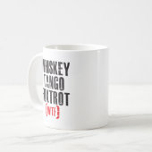 Whiskey Tango Foxtrot - WTF - Zwart Koffiemok (Voorkant links)