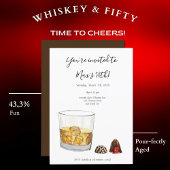 Whiskey Waterverf Chocolade Truffles Birthday Kaart