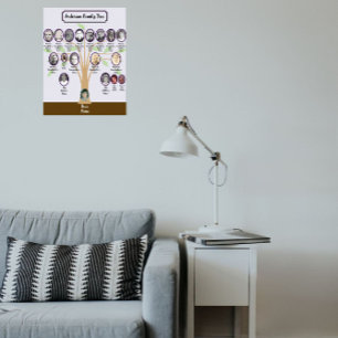 Whispey Leaf Familie Stamboom Ovale Foto's Stief Poster